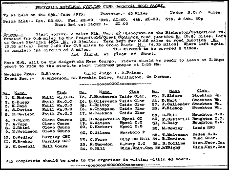 Start sheet for the 1975 Festival Road Race.